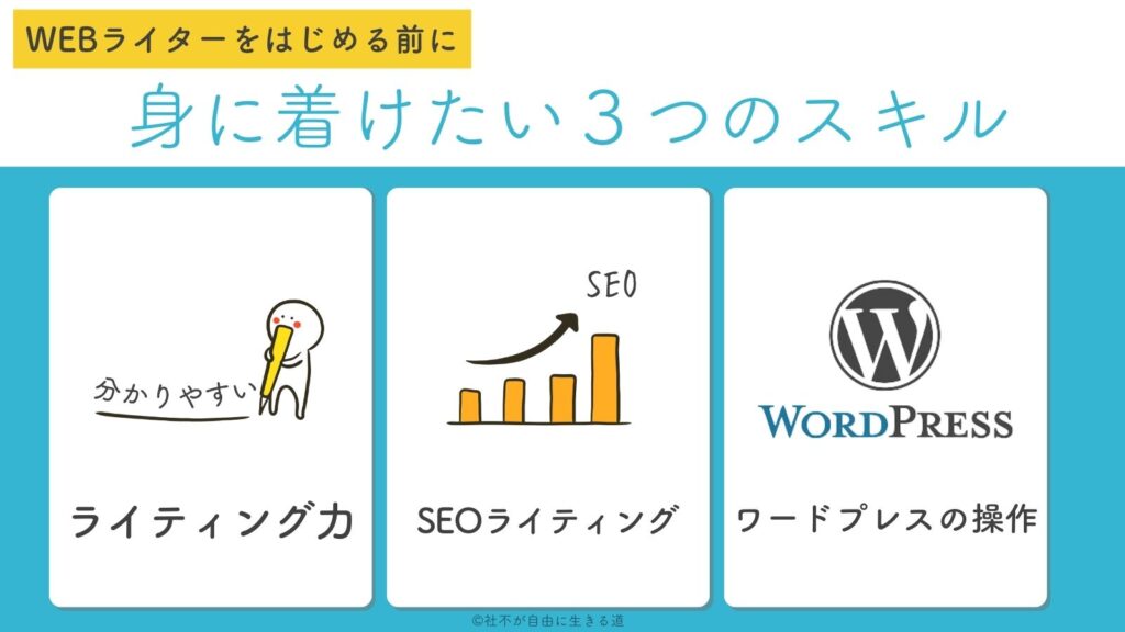 WEBライターが身に着けたいスキル
