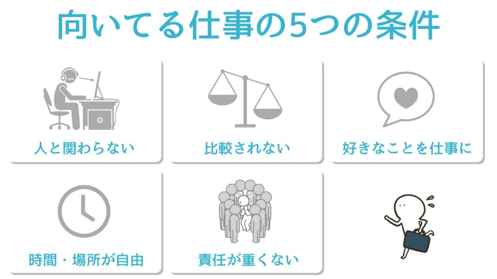 社会不適合者が向いてる仕事の環境 ～５つの条件～