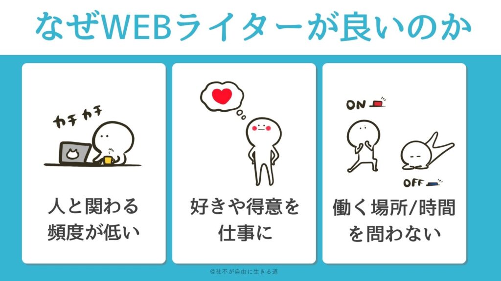 なぜWEBライターが社会不適合者に向いてる仕事なのか